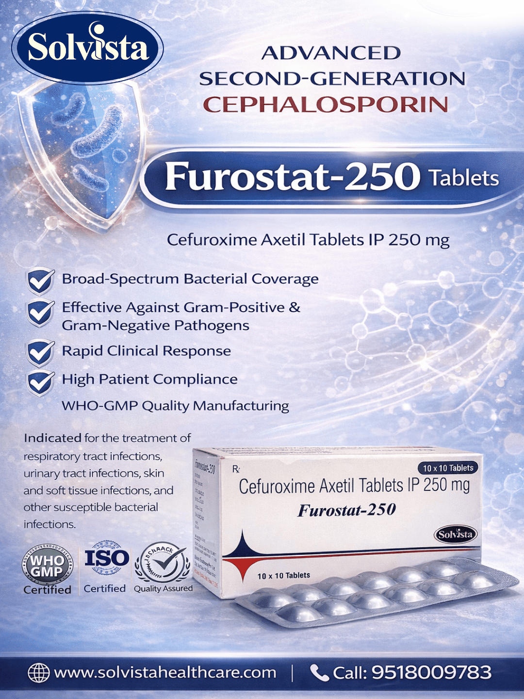 furostat-250